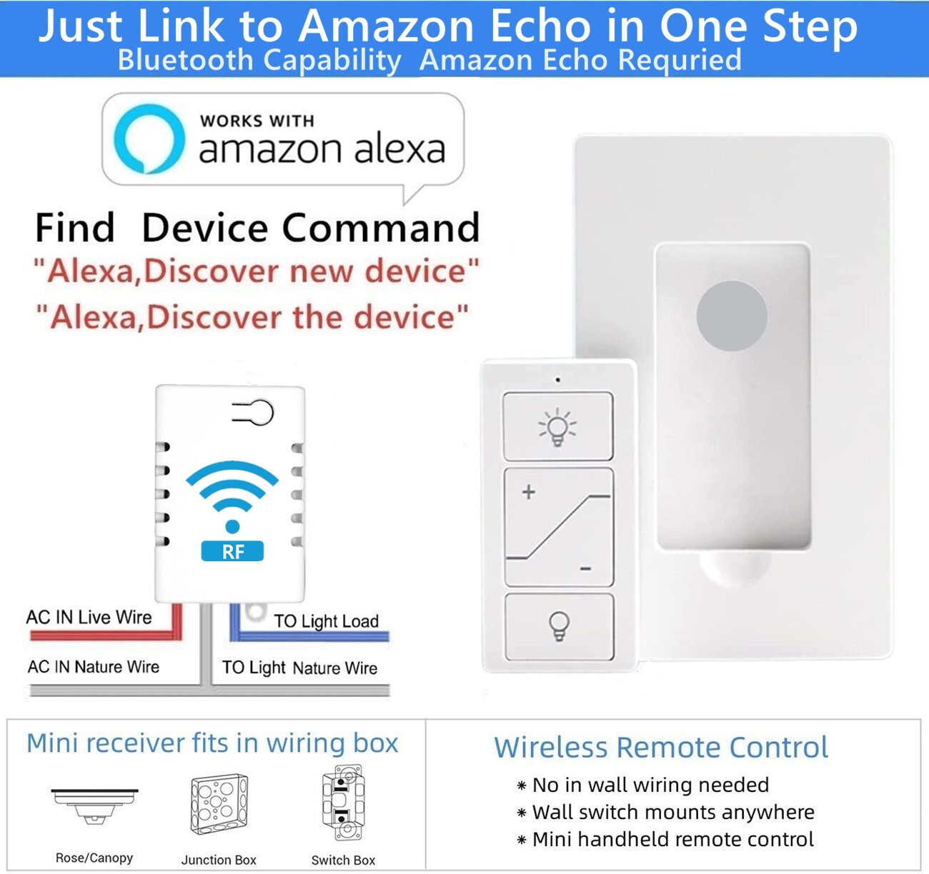 Smart Wireless Light Switch Kit No Wiring Dimmer Remote Control Work with Alexa