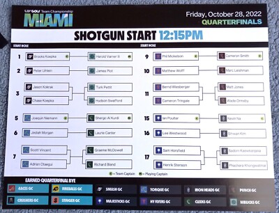 Inaugural LIV Golf Team Championships Miami 3 Daily Draw Sheets Pairings & Maps