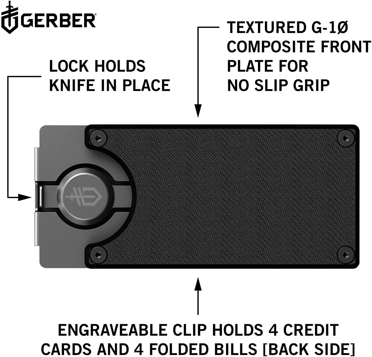 NEW Gerber Fixed Blade Concealed Pocket Knife Money Clip Credit Card Wallet G10