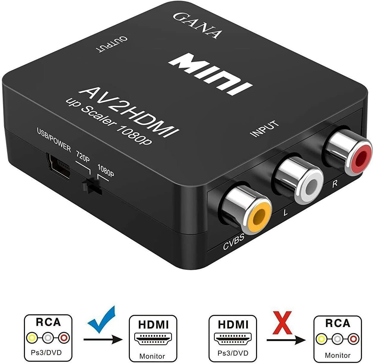 RCA vers HDMI, GANA 1080P Mini RCA composite CVBS AV vers HDMI Video Audio