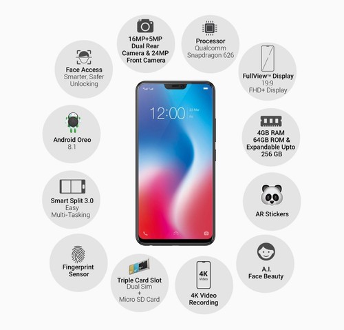 VIVO V9 - 4GB/64GB - 2018 Model 1723