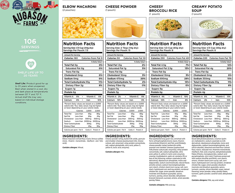 Long-Lasting Emergency Food Supply Variety Pail 106 Servings 4 Gallon