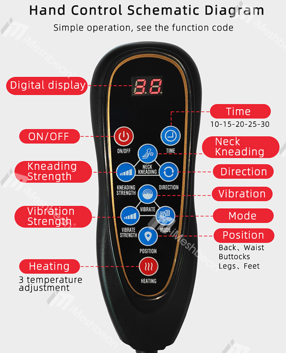 Massage Mat Shiatsu Heated Neck Massager Shoulder Back Leg Full Body Pain Relief