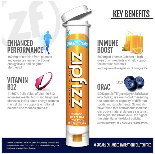 Zipfizz Healthy Energy Drink Mix. Orange Cream 20 Count