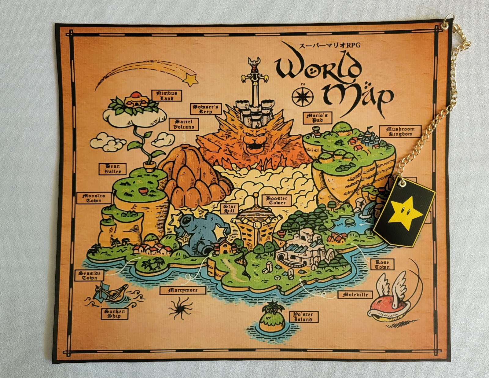 Super Mario; RPG world map | eBay