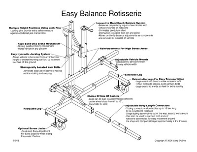 Auto ROTISSERIE PLANS For any Truck, Car, Ford, Chevy, Dodge, Foreign & Domestic Auto ROTISSERIE PLANS For any Truck, Car, Ford, Chevy, Dodge, Foreign & Domestic