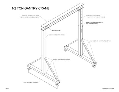 Gantry Crane Plans, 1 to 2 1/2 Ton, Easy to Build, Choice of Options Gantry Crane Plans, 1 to 2 1/2 Ton, Easy to Build, Choice of Options