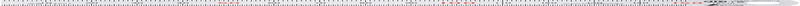 Shinwa Sokutei 14001 Straight Stainless Steel, 5.9 Inches (15 Cm), JIS1 Class, R