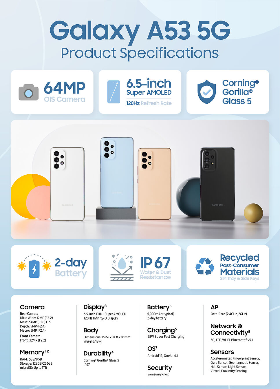 Galaxy a53 vs. Galaxy a53 5g. самсунг галакси а53 5g. самсунг а33 5g. самсунг 53 s 5 g.