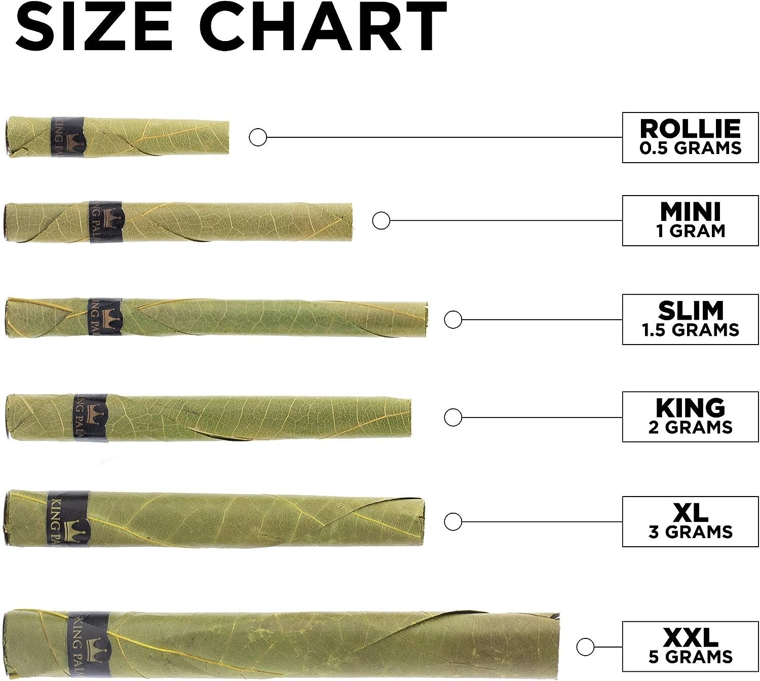 King Palm Mini Size Cones(2 Pack,4Rolls) Organic Pre Rolled Cones-Pink Lemonade)