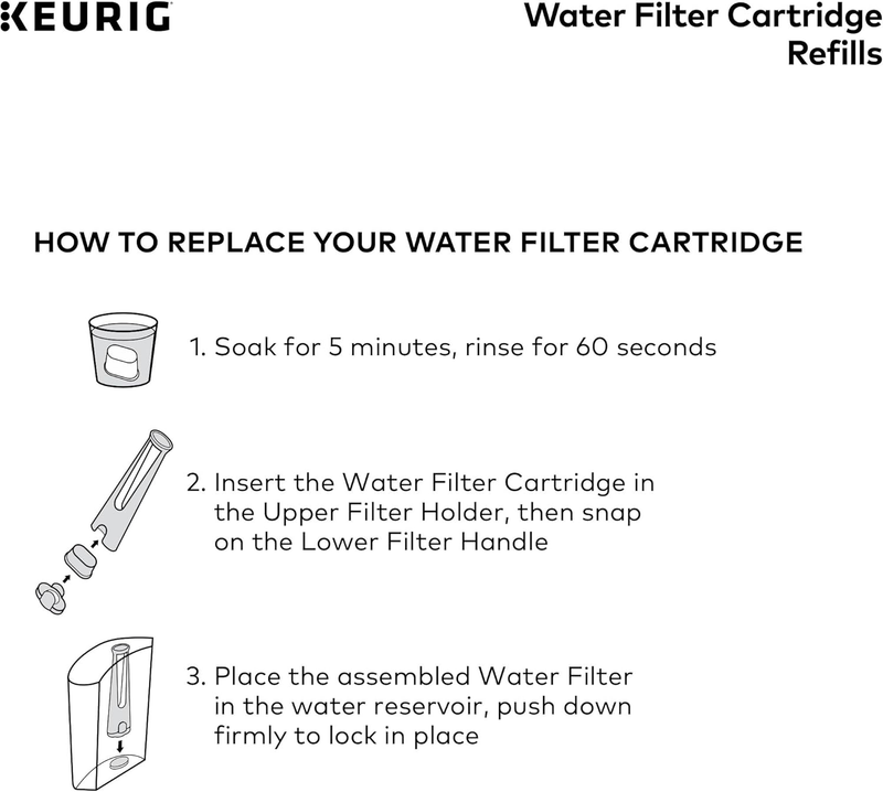 Water Filter Refill Cartridges, Replacement Water Filter Cartridges, 2 Count