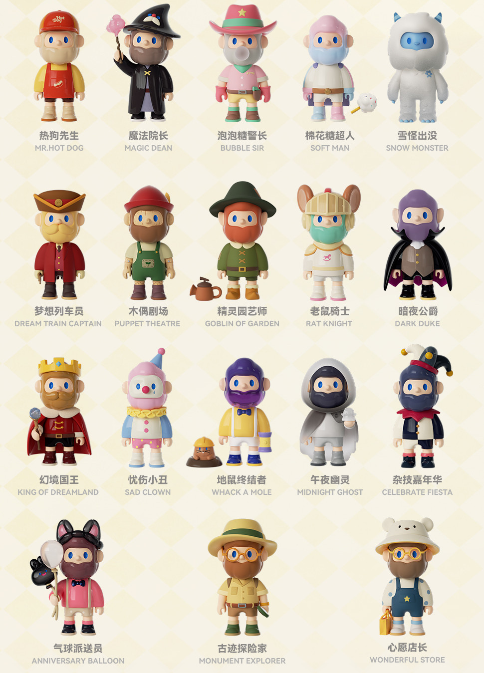 F.UN Farmer Bob Dreamland Of The Land Series Confirmed Blind