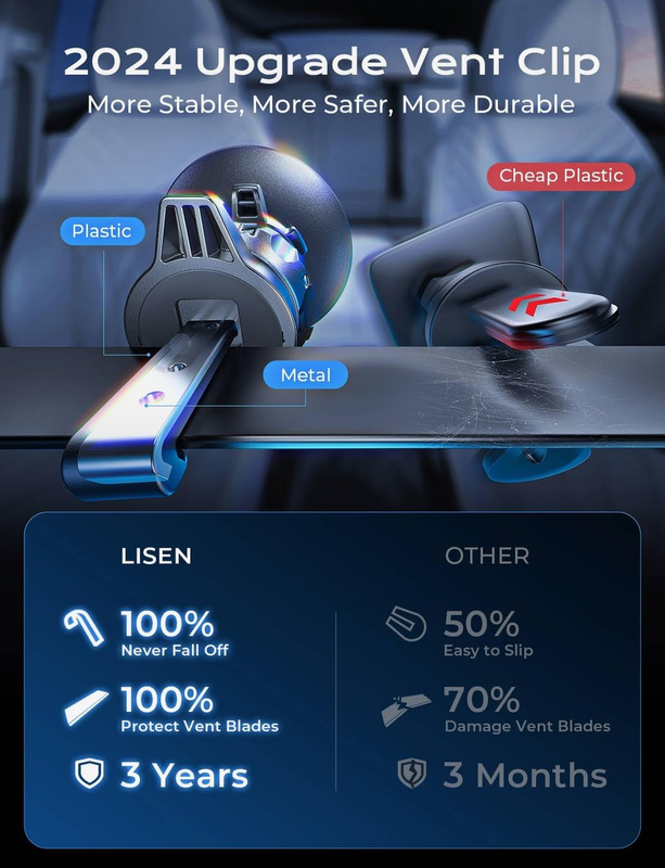 for MagSafe Car Mount Charger, Magnetic Phone Holder Car【15W Pro Fast Charing】 V
