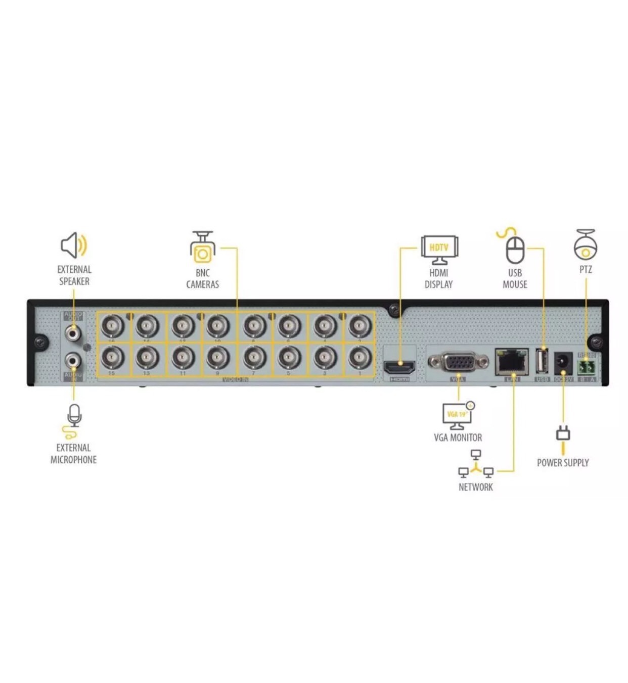 Q-See Security System Kit 16 Channel 12 Cameras  FULL HD 1080p  with 4TB HDD