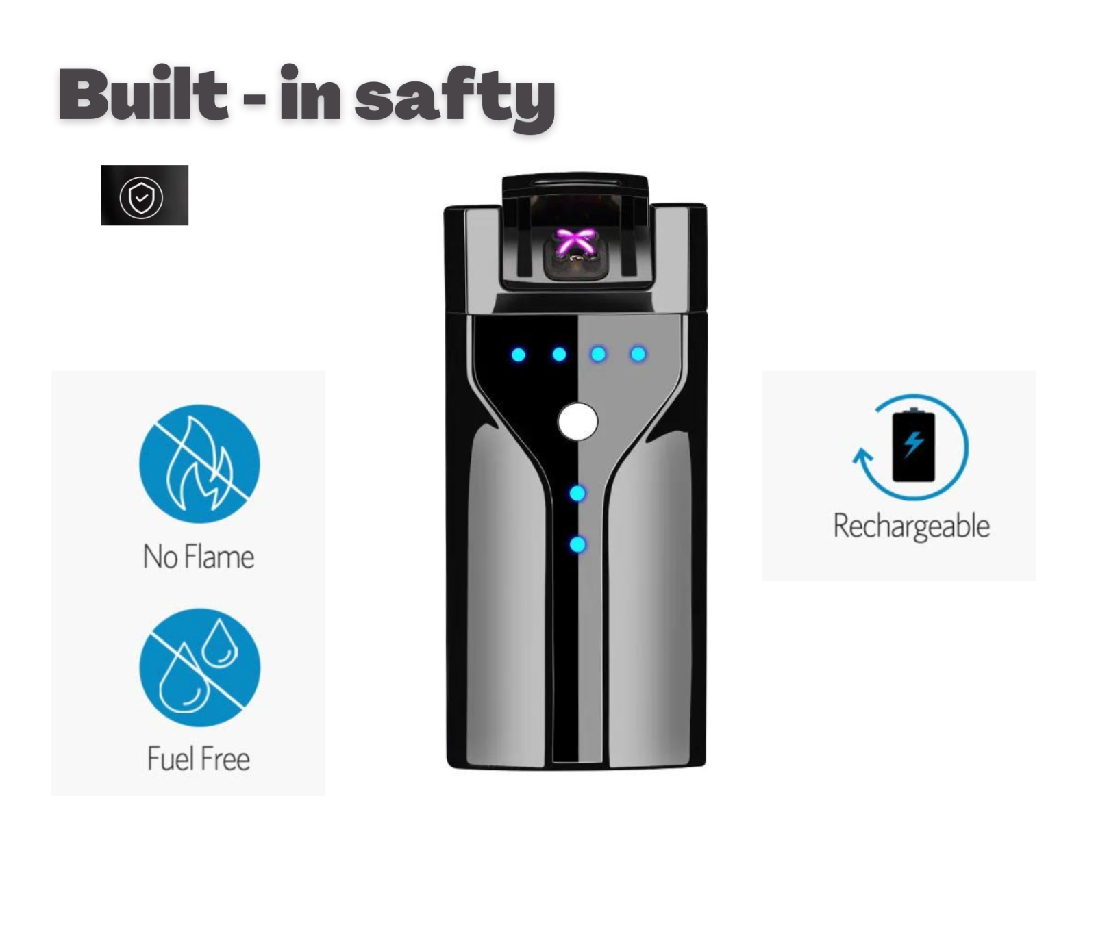 Electric Lighter, USB Rechargeable Lighter, Plasma Dual Arc Lighter, Windproof