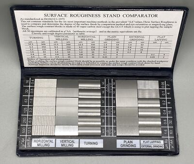 30 Specimen Finish Surface Comparator Through Vision & Tactile to Measure Sur...