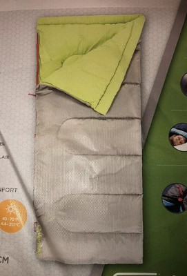 Sporting Goods Blankets Liners Wind And Water Proof Use As Sleeping Bag Cover Nwt Coleman Emergency Blanket Cairoschools Edu Eg