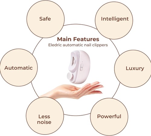 Safety Electric Nail Clipper Automatic Thick Nails Trimmer Professional Tool US