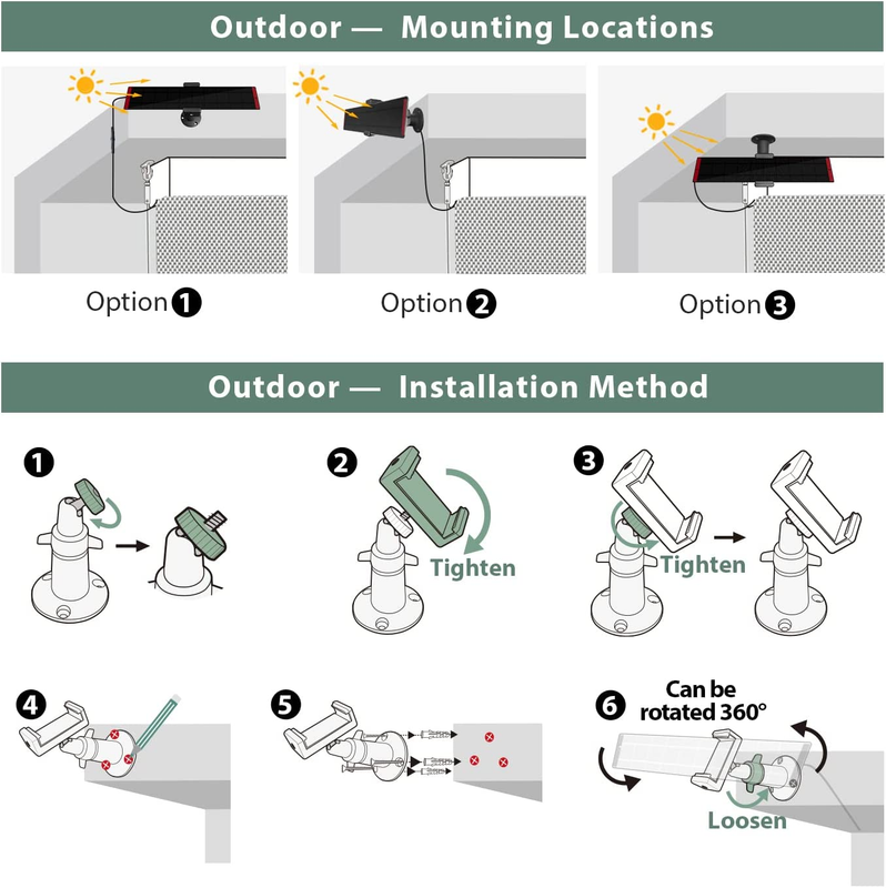 Motorized Roller Blinds Accessories (Solar Panel)