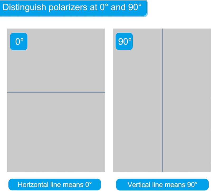 2 Pack 9.7" Polarized Film Sheets, Adhesive Linear Polarizer for Screen & Photog