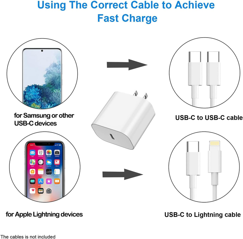 USBC Charger Block for iPhone 16 Charging Plug,MFI Certified Fast USB C Wall Cub