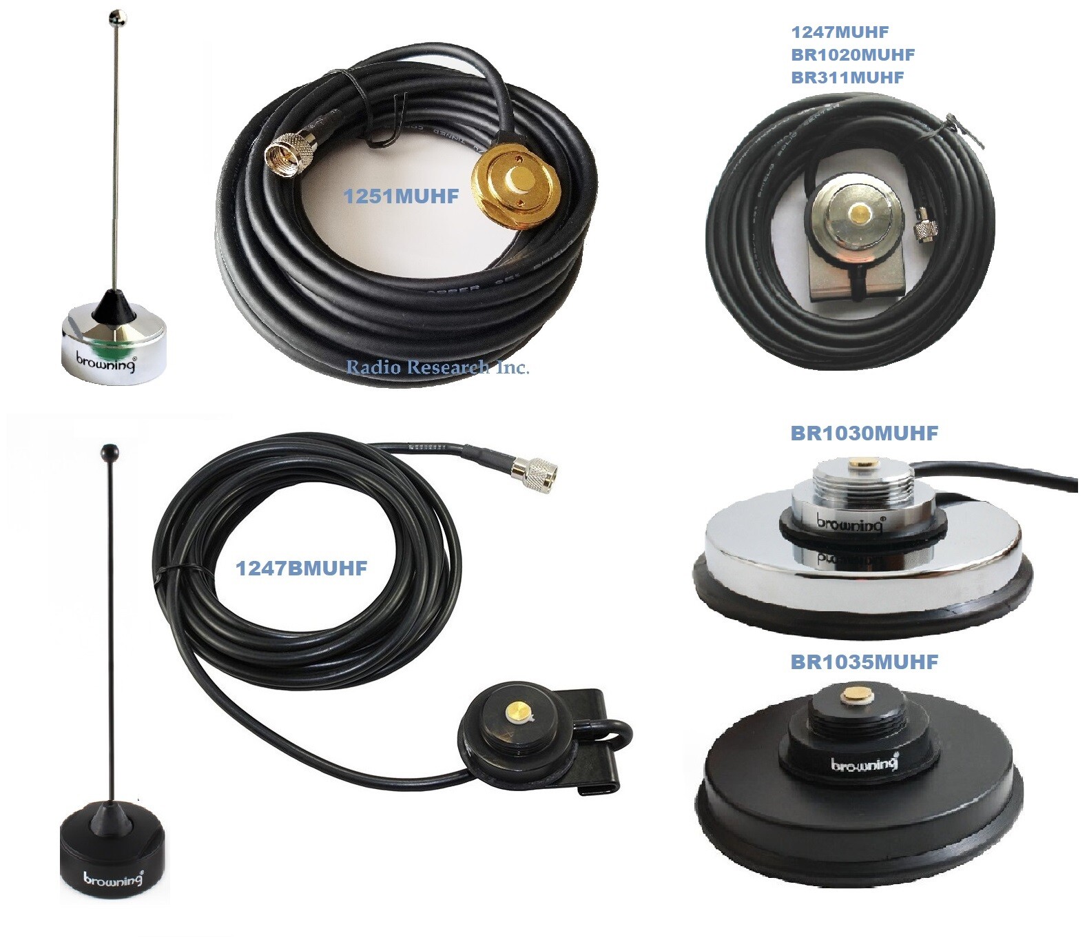 Antenna UHF 450-470 Unity Gain With Mount Mini-UHF Connector