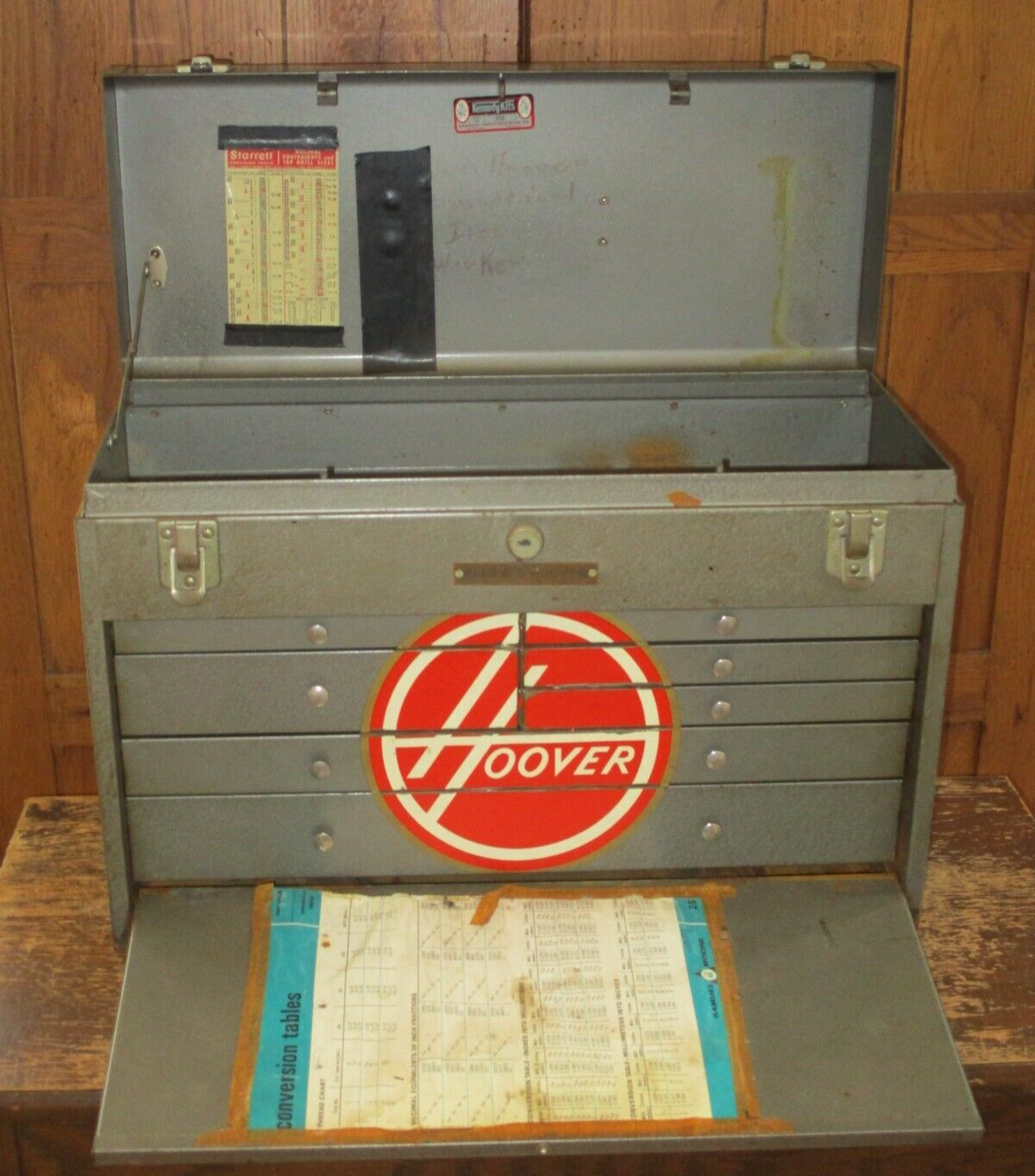 Kennedy 7 Drawer Machinist Tool Box Chest Model 520
