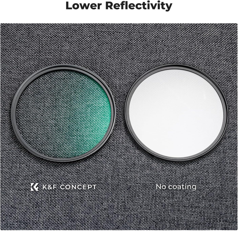 67mm Black Diffusion 1/4 Filter Mist Soft Glow Diffuser Lens Filters(Nano-K Seri
