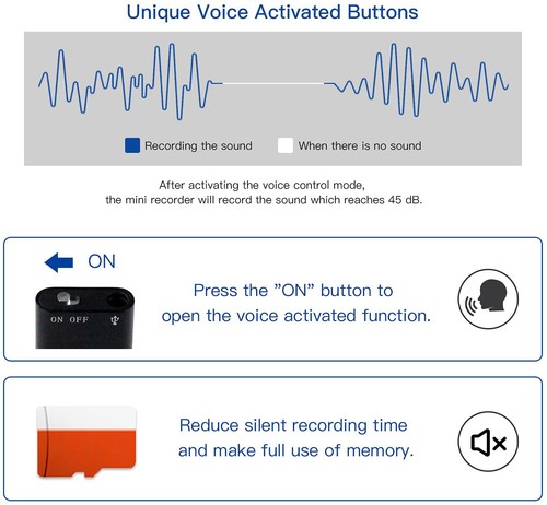 96 Hours Digital Voice Activated Audio Recorder Hidden Mini Audio MP3 Player US