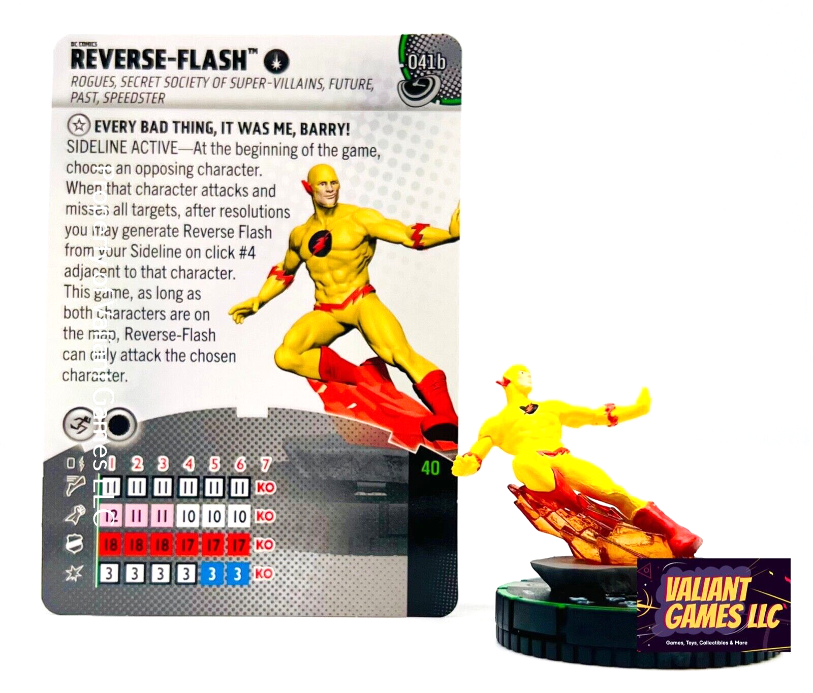 DC Comics HeroClix: DC Rebirth Fast Forces - WizKids