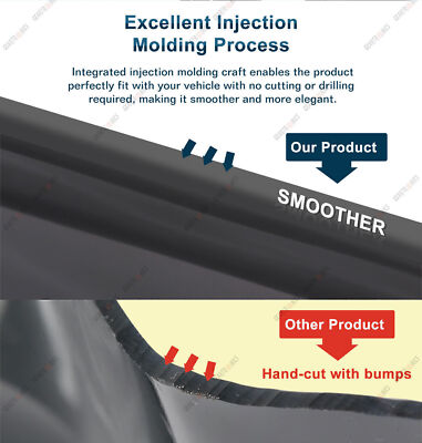 Window Vent Visors Sun Rain Guards Shield Deflector For 2006-2011 Honda Civic