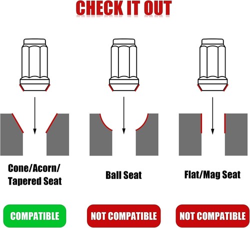 24 Chrome 14x1.5 Bulge Acorn Lug Nuts 1.78" For Chevy GMC Silverado Sierra 1500