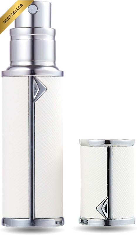 Perfume Atomiser, Refillable & Travel Size Perfume Bottle, Leaking Proof,Bottom