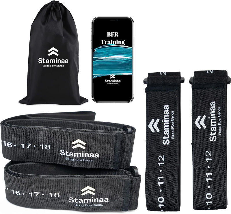 Arms, Legs, Glutes, Fitness Bands - Blood Flow Restriction F