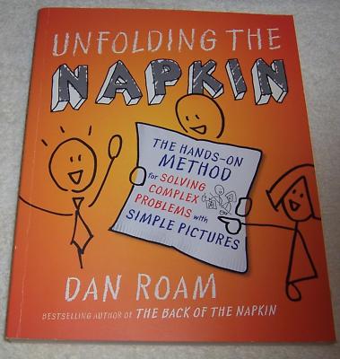 Unfolding the Napkin: The Hands-On Method for Solving Complex Problems with Sim