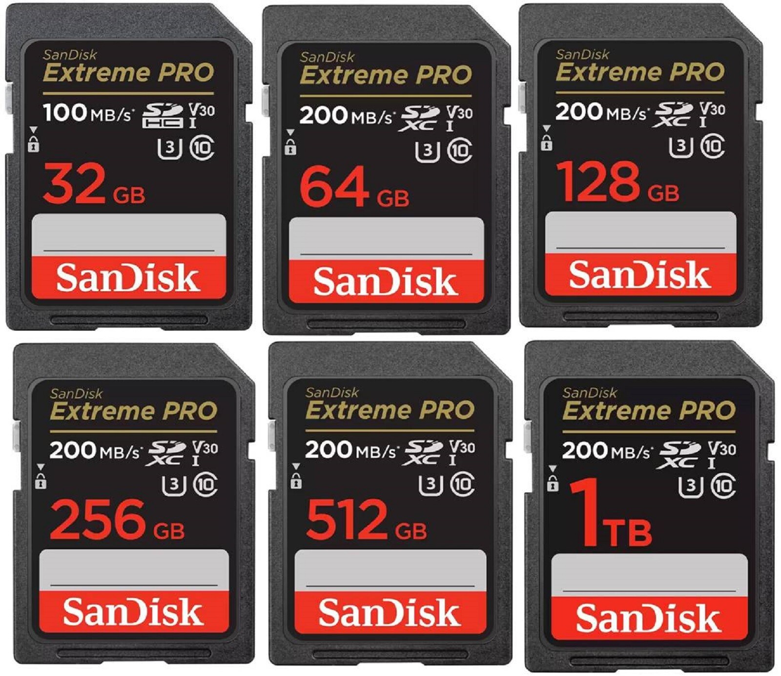 SanDisk CF Extreme Pro CFexpress Card Type B Compact Flash