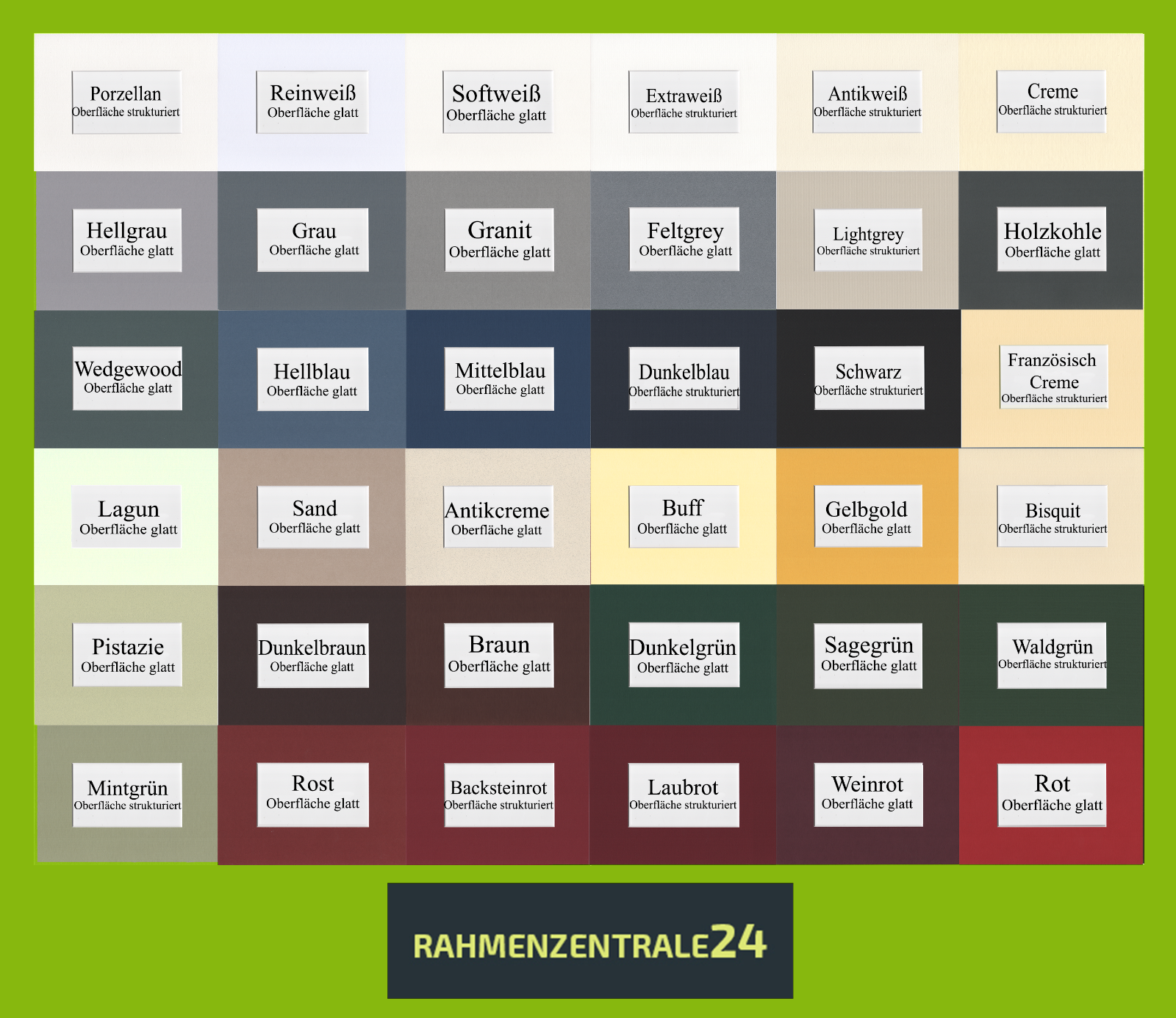 Passepartouts Bestseller 21 Die Beliebtesten Im Vergleich Top Vergleich Eu