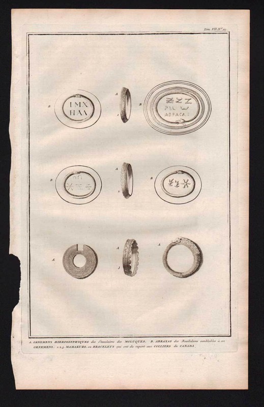 Gravure De Picart 1728 Hieroglyphe Bijoux Des Moluques