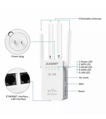 WiFi Range Extender, ELEGIANT 300Mbps Wireless WiFi Repeater Signal Booster