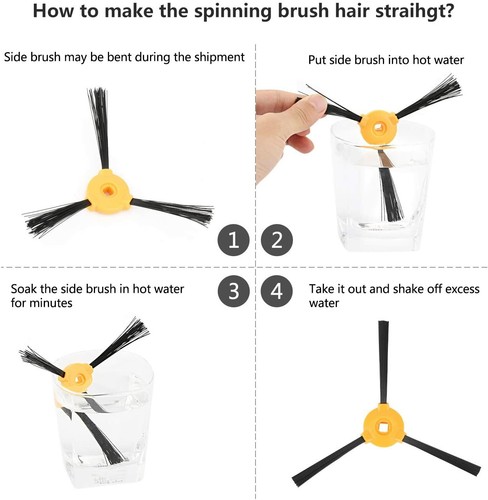 23 Pack Replacement Accessories For ECOVACS DEEBOT N79 Robotic Vacuum