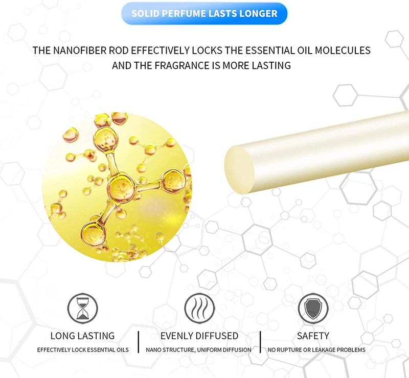 Car Air Freshener Scent Diffuser Vent Clip Perfume Essential Oil Stick fragrance