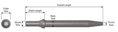 Ajax Tool Works AJX-A961 Jp Shank .498 Tapered Punch