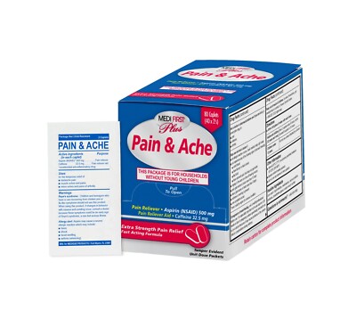 Pain & Ache