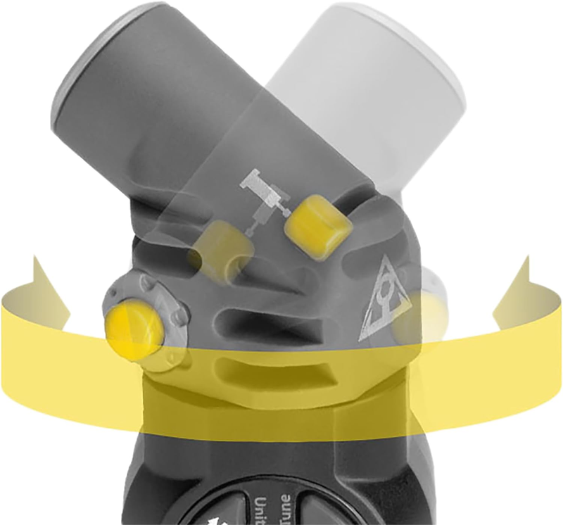 Smartgauge D2