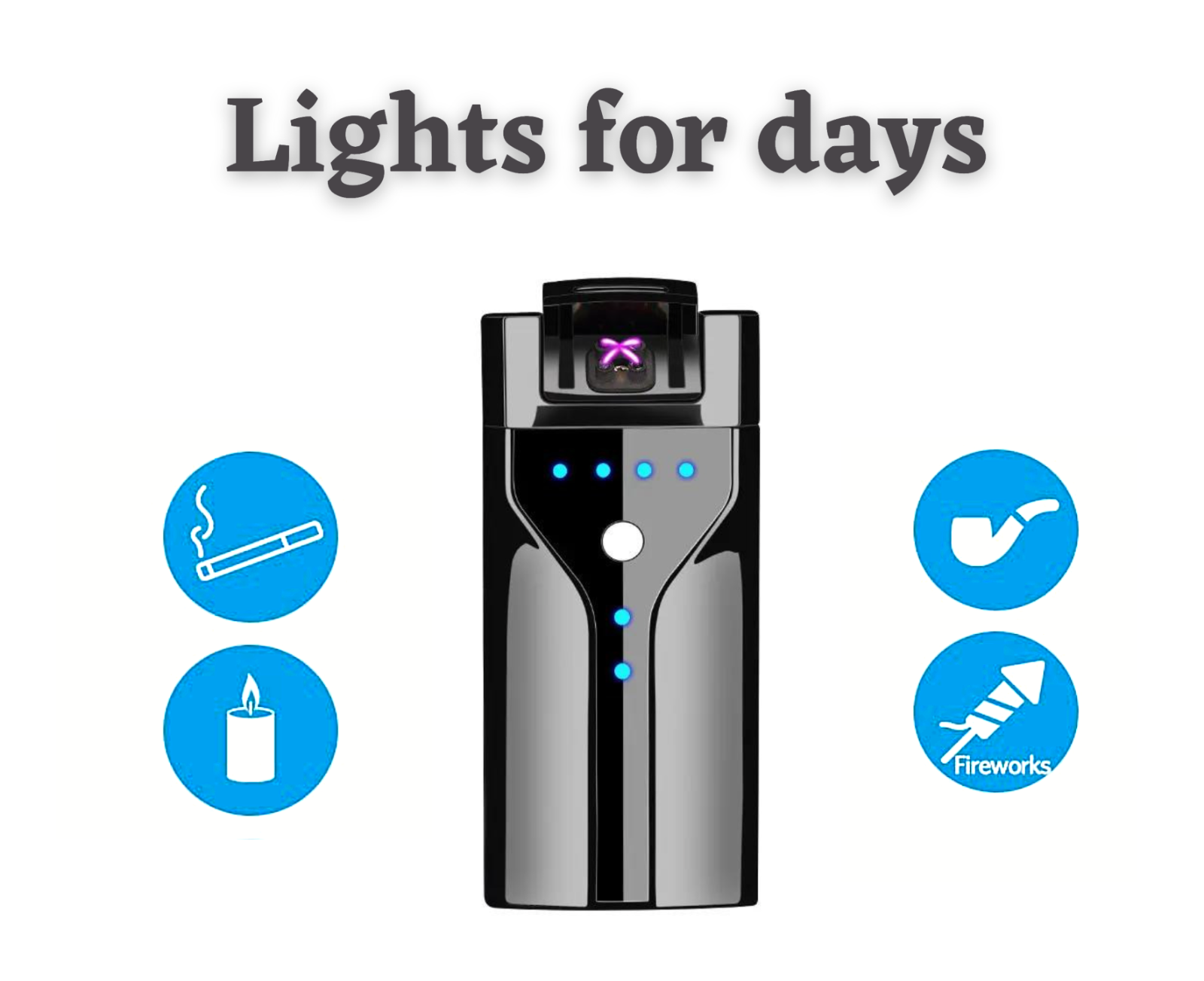 Electric Lighter, USB Rechargeable Lighter, Plasma Dual Arc Lighter, Windproof