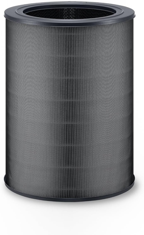 Premium True Hepa H13 Replacement Filter Compatible with Winix Zero+ 360 5-Stage