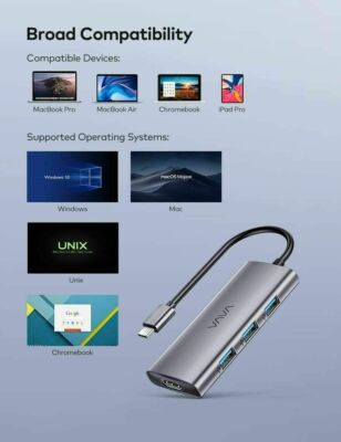 7 in 1 For MacBook Pro Dual USB C Hub USB3.0 Adapter 4K HDMI Dock SD Card Reader