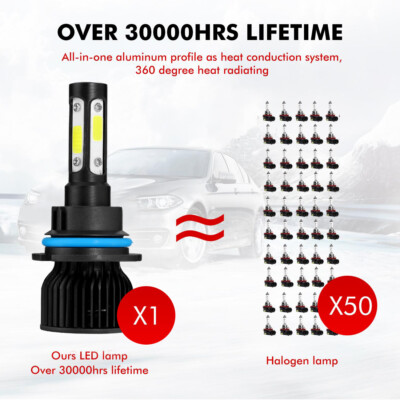 4-sides 9004 HB1 LED Headlights High Low Beam Bulbs 6500K Super Bright 2000000LM