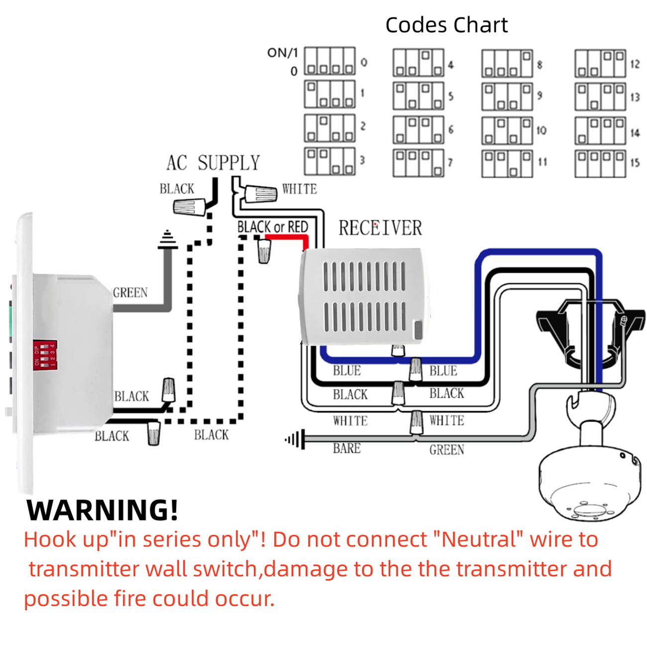 Ceiling Fan Wall Remote Control for Hampton Bay Harbor Breeze Hunter UC9050T
