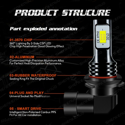 For Chevy Silverado 1994 1995 1996 1997 1998 LED Combo Headlight Kit Bulb 6000K For Chevy Silverado 1994 1995 1996 1997 1998 LED Combo Headlight Kit Bulb 6000K